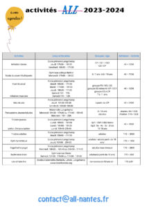 Liste des activités de l'ALL